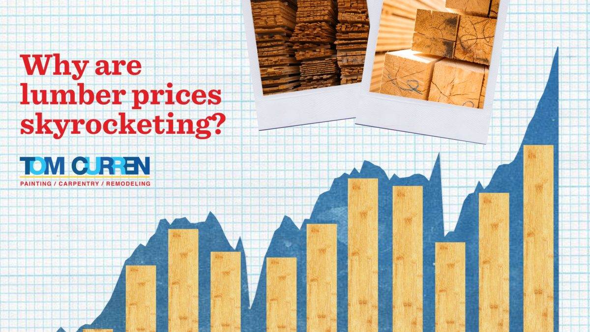 Higher Lumber Prices
